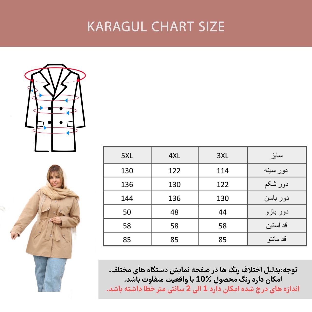 ترنج-کت-کوتاه