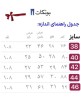 شلوار-زنانه-جین-بوتکات
